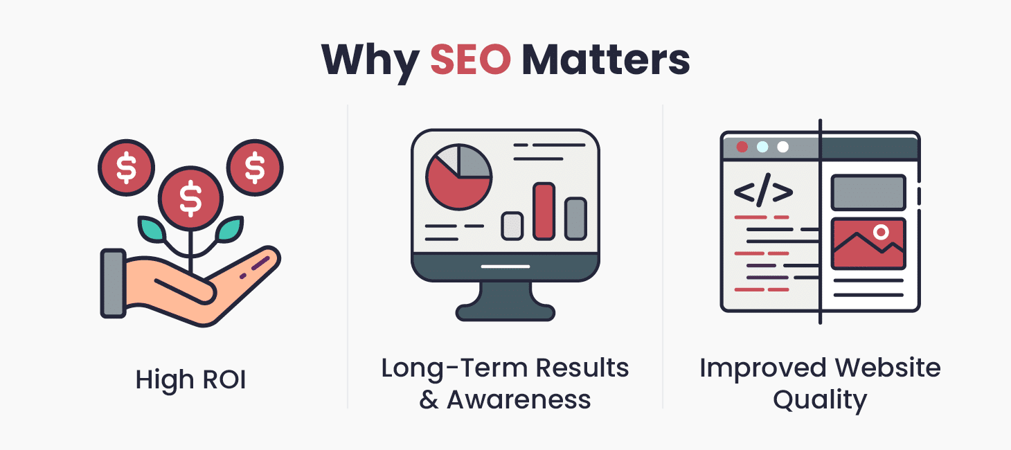 The Power of SEO in Digital Marketing - Benefits Of Seo Marketing - SGT Marketing The Power of SEO in Digital Marketing - Benefits Of Seo Marketing - SGT Marketing